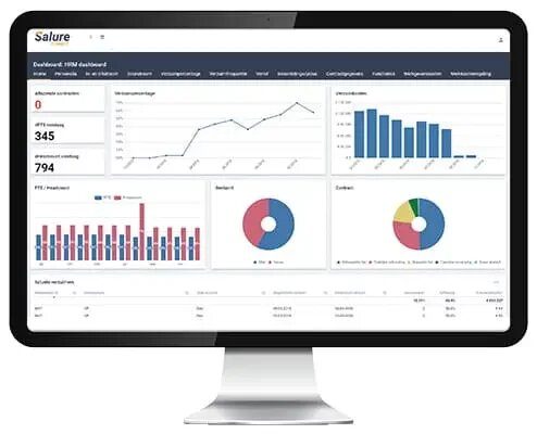 HR-Analytics-dashboard-q37k6p6l2u8utuvby5crhq3v04p8aoen4s44ip0k68 HR-Analytics-dashboard-q37k6p6l2u8utuvby5crhq3v04p8aoen4s44ip0k68